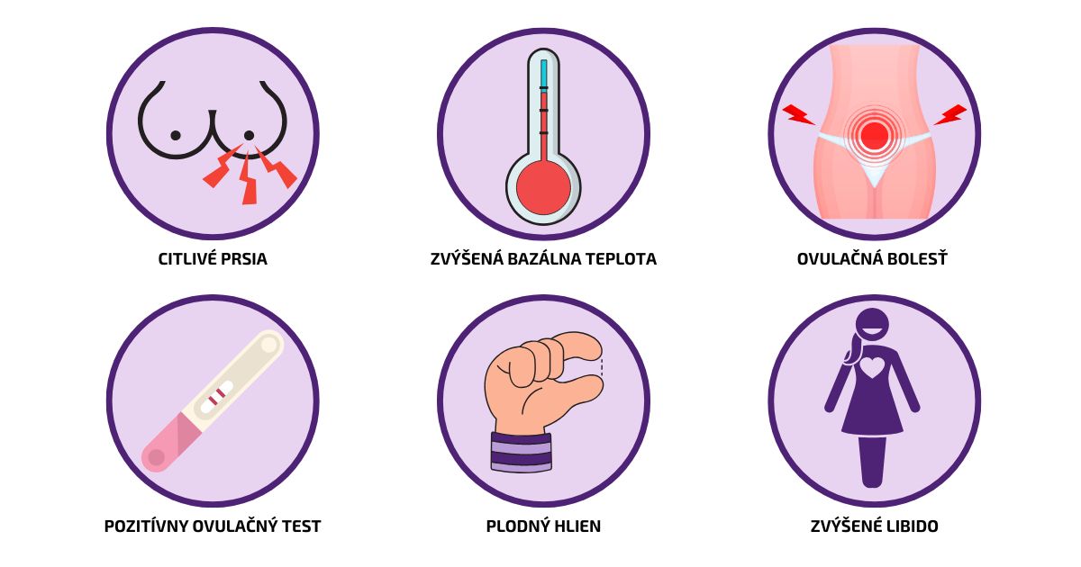 Plodné dni - príznaky